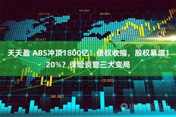 天天盈 ABS冲顶1800亿！债权收缩，股权暴增120%？保险资管三大变局
