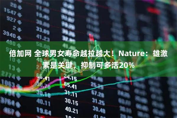 倍加网 全球男女寿命越拉越大！Nature：雄激素是关键，抑制可多活20%